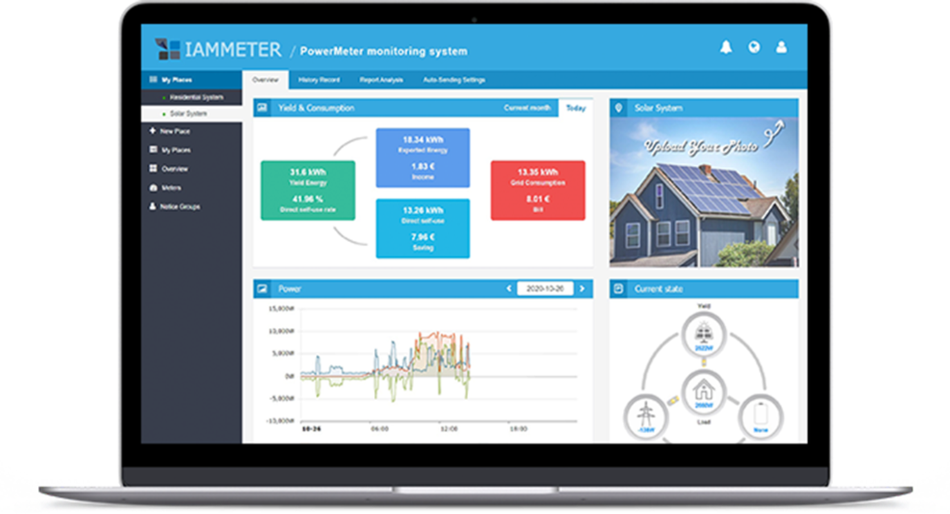Sistem Solar PV